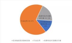 : 如何在TP钱包中创建马蹄链钱包的详细教程