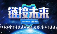 2023年加密货币发展时间表:趋势、事件与未来展