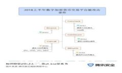 TokenPocket 钱包在苹果设备上的使用指南
