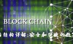 TP钱包的功能与结构详解:安全和便捷的数字资产