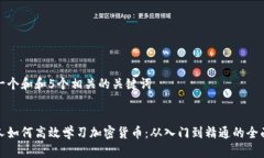 思考一个和和5个相关的关键词 普通人如何高效
