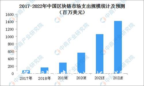 : 如何在TP钱包中添加XCH(Chia)资产?