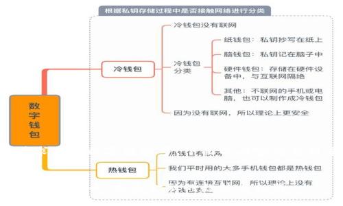 由于请求生成的字数较多,下面的内容将分段展示。
证券类加密货币:未来金融的趋势与机遇