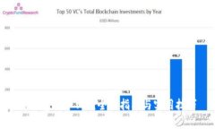 tp钱包挖矿YFV:全面指南与实用技巧