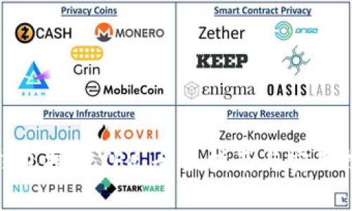 tp钱包挖矿YFV:全面指南与实用技巧