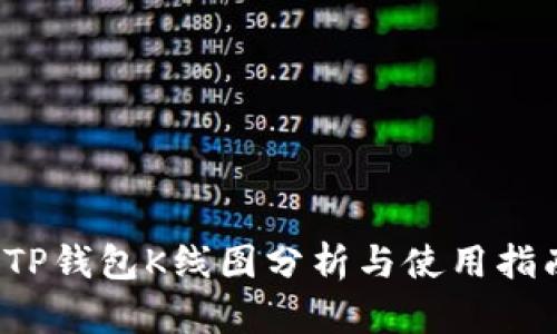 TP钱包K线图分析与使用指南