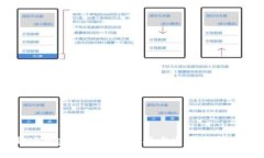 聊城加密货币:投资与技术发展前景分析