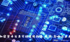 美国加密货币交易市场遭遇打压:原因、影响与