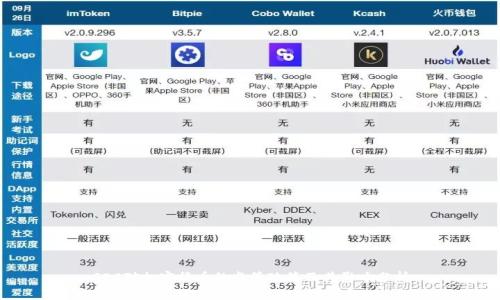 SEC对加密货币的监管政策及其影响分析