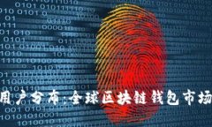 TokenPocket用户分布:全球区块链钱包市场的现状与