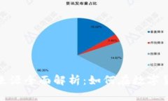 加密货币利润来源全面解析:如何在数字货币市