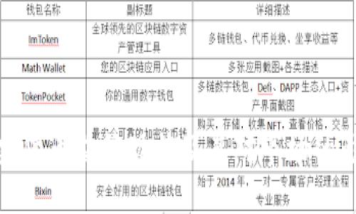 加密货币监管现状及其对市场的影响