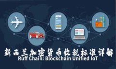 新西兰加密货币收税标准详解