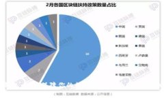 TP冷钱包:如何保障你的数字资产安全、清退机制