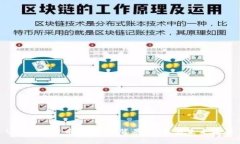 VOT加密货币:了解其背景、技术与未来前景