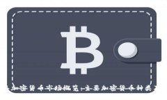 2023年加密货币市场概览：主要加密货币种类及其