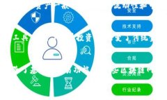  \加密货币报道：最新动态与趋势解析/\关键词