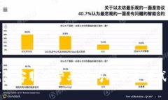 TP钱包客服的营业时间及联系方式介绍
