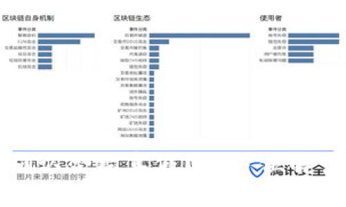 TP钱包如何确认合约真假?全方位解读与实用指南