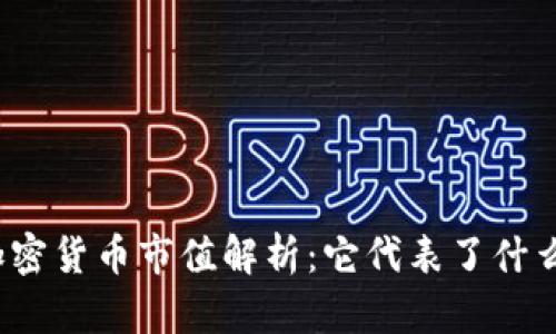 加密货币市值解析:它代表了什么?