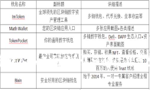 TP钱包的币转入多久到账?详细解读及常见问题解析