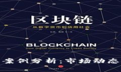 : 加密货币案例分析:市场动态与未来趋势