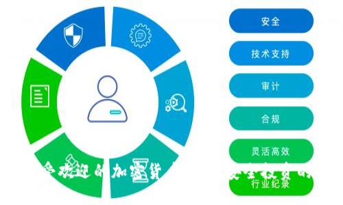 2024年最受欢迎的加密货币推荐:安全投资的理想选择