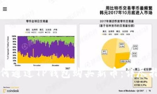 如何通过TP钱包购买新币:详尽指南