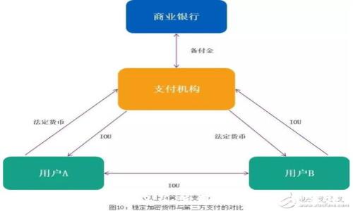 TP钱包旧版本1.3.4:使用指南与注意事项