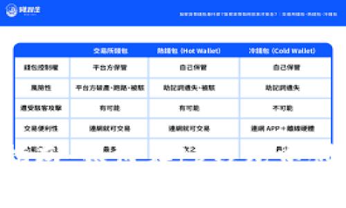 tp钱包发币指南:如何在tp钱包中创建和发行代币