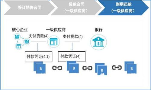 加密货币股票怎么买？投资者必读的指南