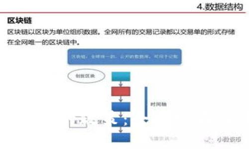 加密货币现在的政策：全球视角及未来走向