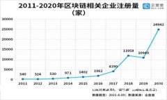 原来TP钱包怎样导入到新手机：详细步骤与注意事