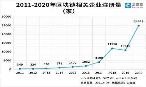 原来TP钱包怎样导入到新手机:详细步骤与注意事项