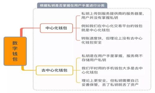 德克萨斯州加密货币市场现状分析及未来发展