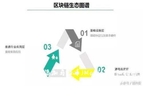 TP钱包如何添加马蹄币(Matic)详细指南