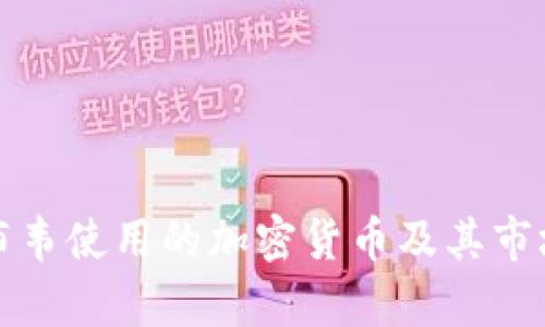 津巴布韦使用的加密货币及其市场情况