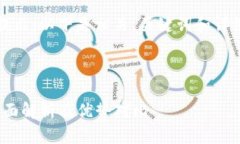 推测内容前的细节提示:以下是相关、关键词和