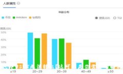 :TP钱包中USDT无法转出?这可能是你需要的解决办
