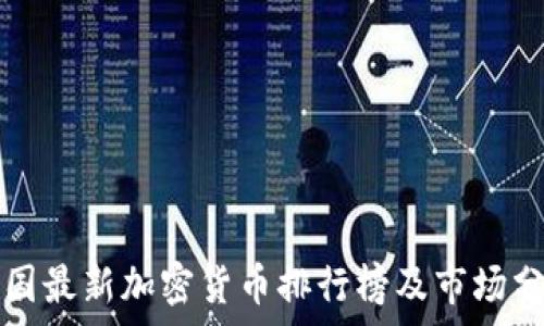 中国最新加密货币排行榜及市场分析