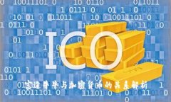 富途牛牛与加密货币的关系解析