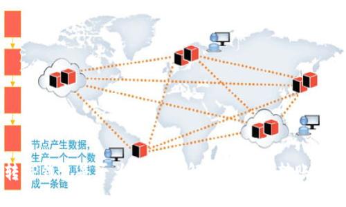 HT转TP钱包是否为ERT?详解数字货币转账与特点