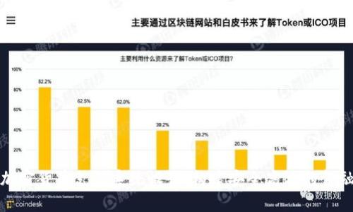 银行加密货币支付系统设计:构建安全高效的金融未来
