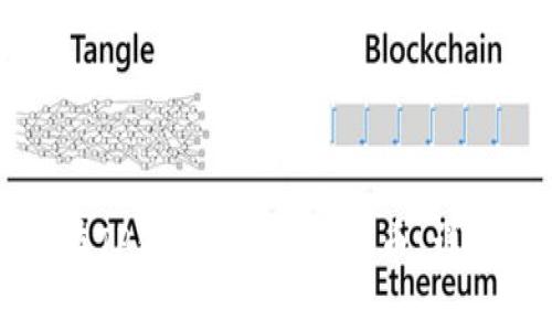 如何在TP钱包中使用ETC币:详尽指南