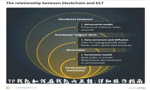 TP钱包如何在钱包内互转:详细操作指南