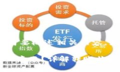 注意: 由于字数限制,我将简要概述相关内容,如