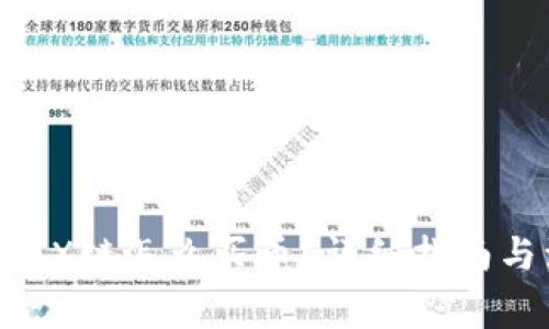 TP钱包AVAX链怎么买币?详细指南与注意事项