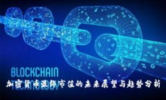加密货币最终市值的未来展望与趋势分析