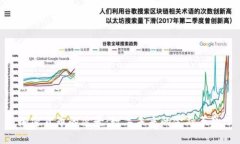 加密货币的愿景:数字未来的金融革命