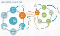 手机下载tp钱包能赚钱吗?全面解析与实用指南